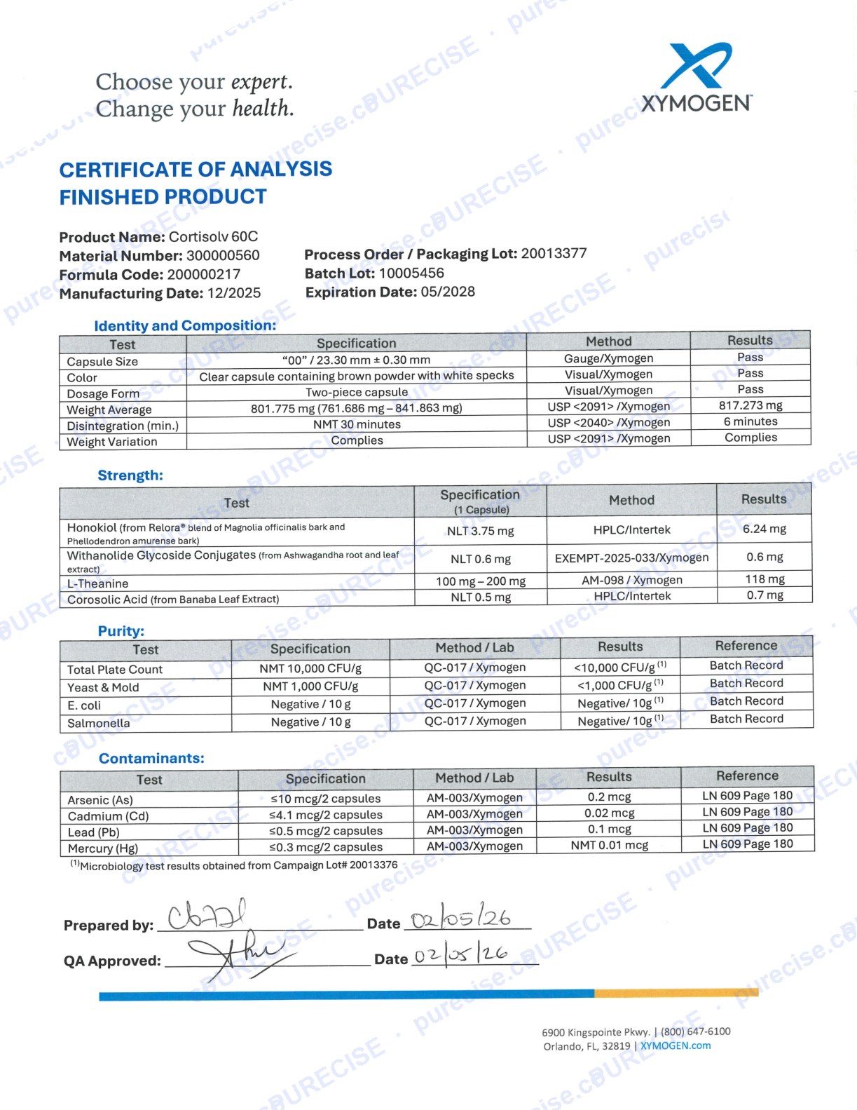 Certificate of Analysis